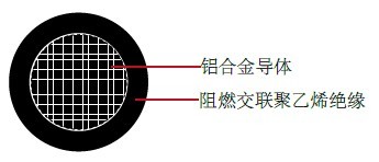 AL-XHHW-2 电力缆, CT级美标 UL工业电缆 AL-XHHW-2 电力缆, CT级美标 UL工业电缆