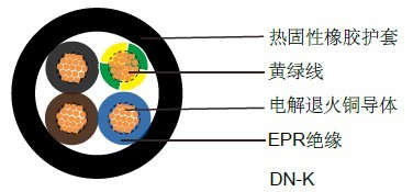 DN-K��������׼��ҵ����
