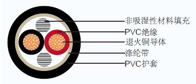 FCVV JIS�ձ깤ҵ����