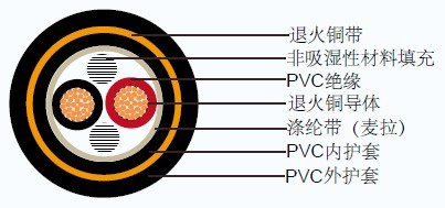 FCVVS JIS�ձ깤ҵ����