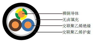 NHXMH/(N)HXMH(St)德标工业电缆 NHXMH/(N)HXMH(St)德国VDE标准工业电缆