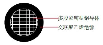 USE-2���� UL��ҵ����
