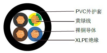 RV-K��������׼��ҵ����