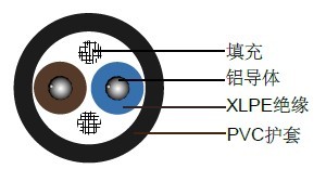 U-1000 AR2V法标工业电缆 U-1000 AR2V法标工业电缆