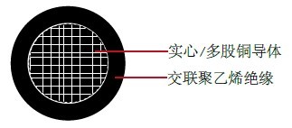 XHH / XHHW-2美标 UL工业电缆 XHH / XHHW-2美标 UL工业电缆